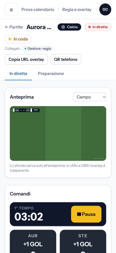 Pannello dei comandi di regia sul telefono, con dati demo